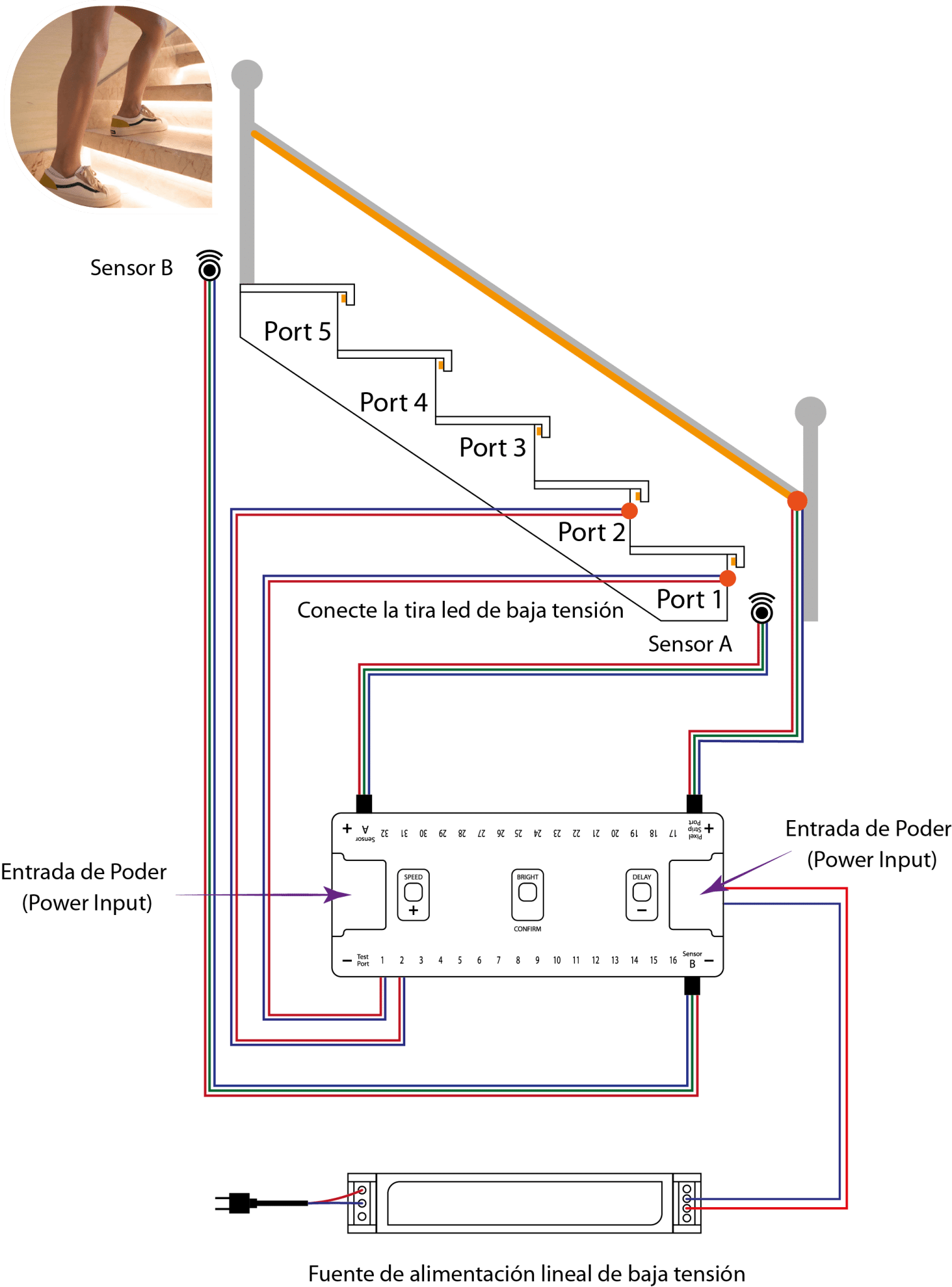 Controlador De Luces De Escalera Electroxiled 1927