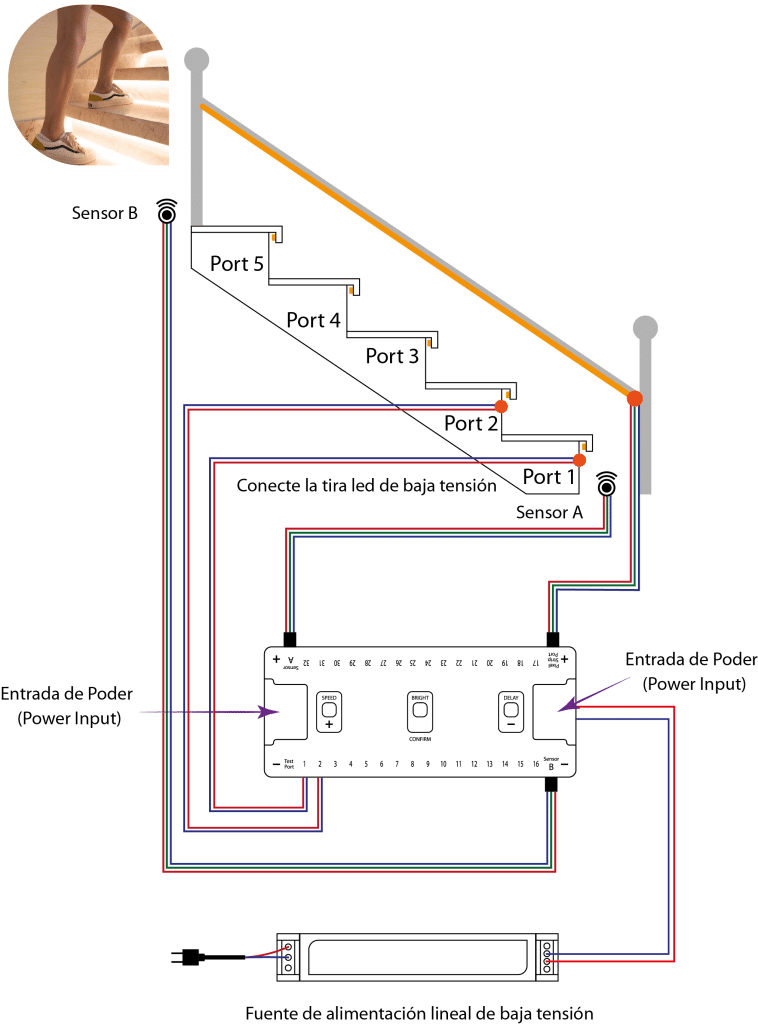 Controlador de luces de escalera – Electroxiled